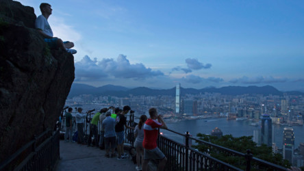 Hong Kong 20 Years Later