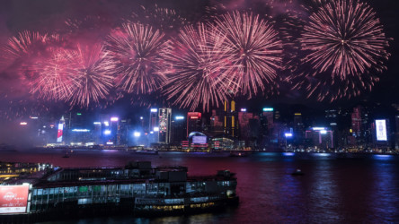 Hong Kong 20 years later