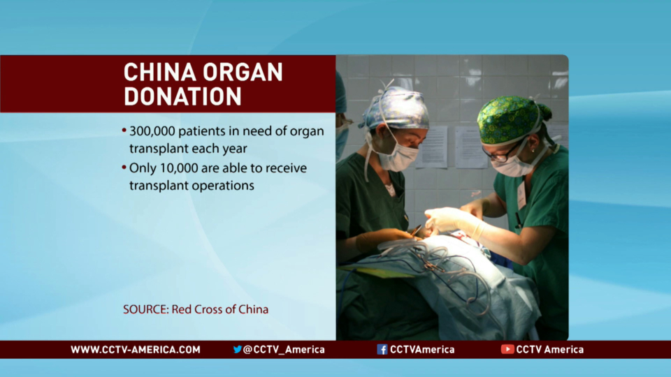 China Launches Website To Promote Organ Donation Cgtn America