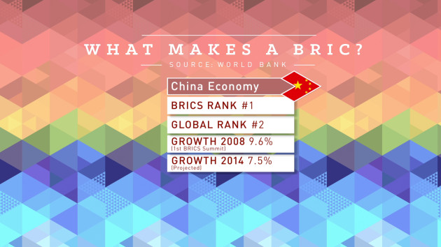BRICS_CHINA