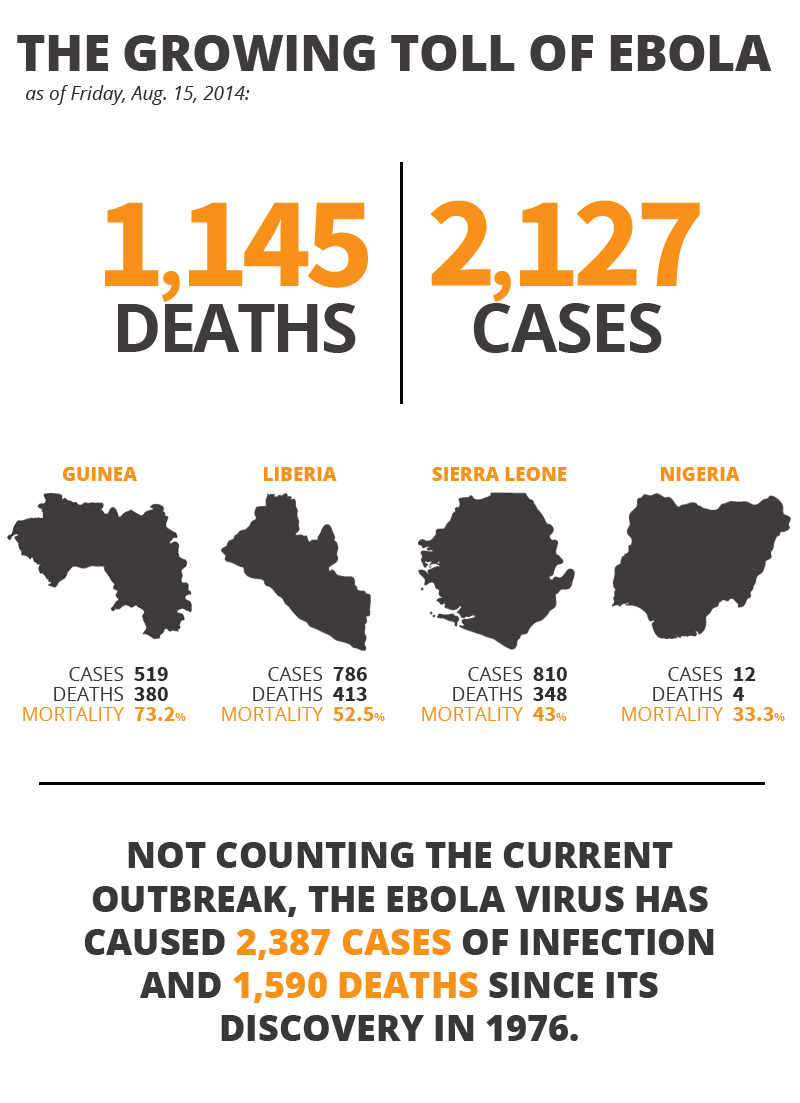ebola-815