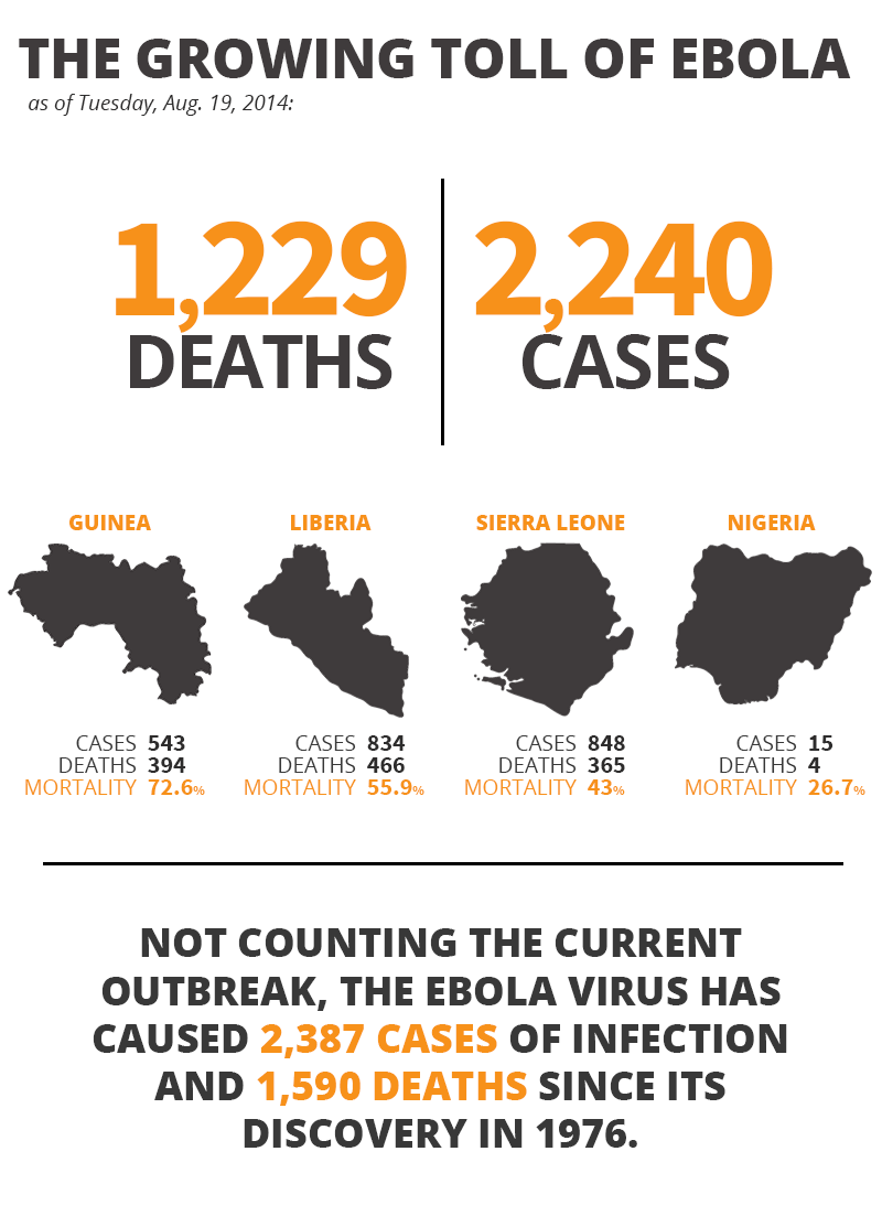 ebola-819