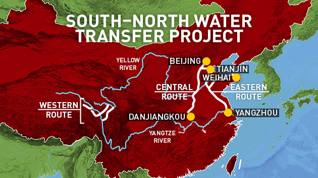 S-N WATER TRANSFER PROJECT MAP