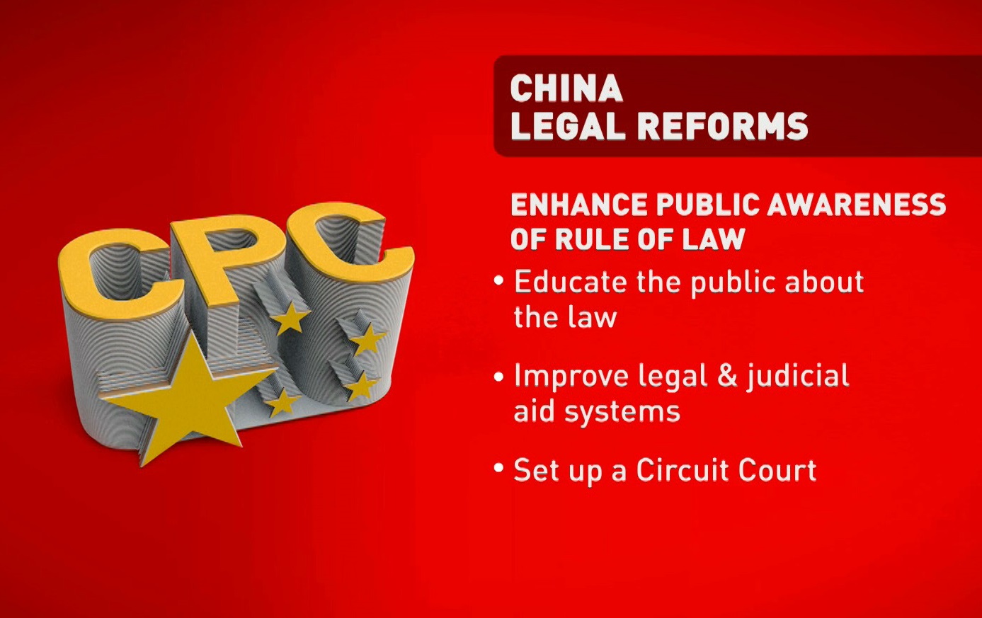 China Releases Details Of Its Landmark Rule-of-law Legal Reforms | CGTN ...