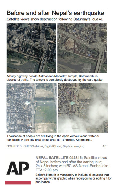 Satellite views of Nepal before and after the earthquake. (Graphic by the Associated Press)