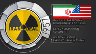 Iran's nuclear history explained