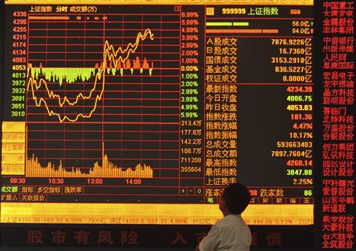 China Stock Market Frenzy