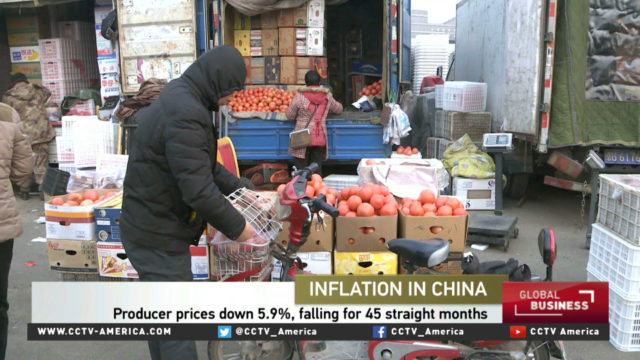 Research analyst Sean Miner on China's inflation