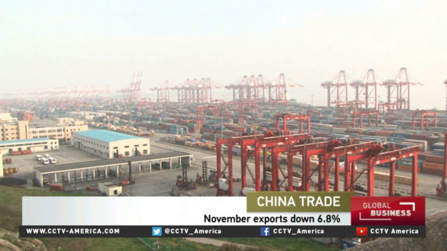 Investment expert Dan McClory on China's trade