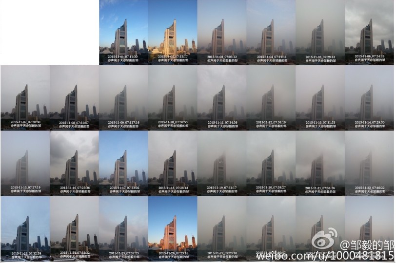 The high-cost burden of dealing with smog in China