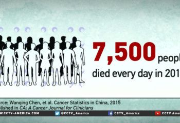 4 million new cases of cancer in China in 2015