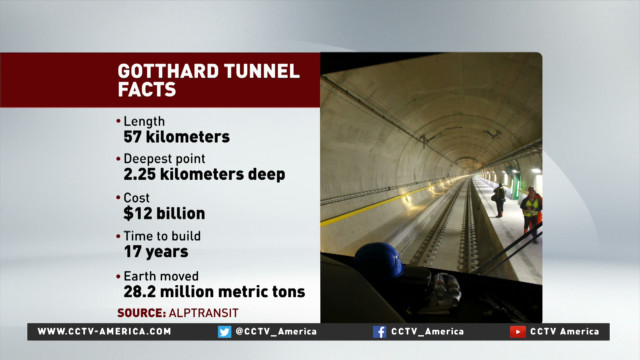 World's longest tunnel opens beneath Swiss Alps