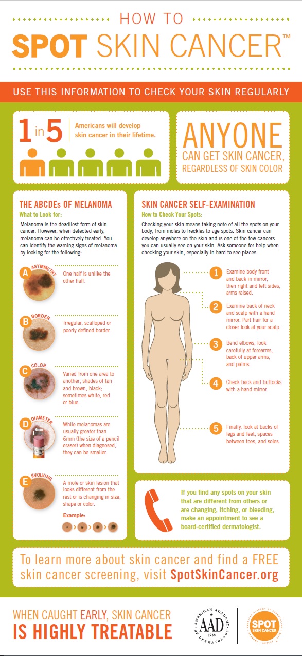 how to spot skin cancer