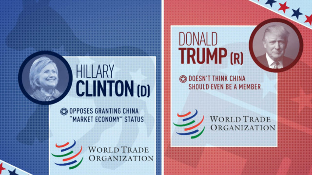 US presidential candidates criticize Chinese trade policies