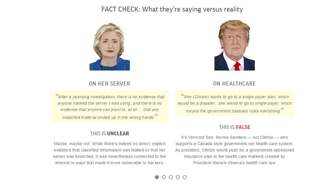 Election 2016 Interactive: Debate recap