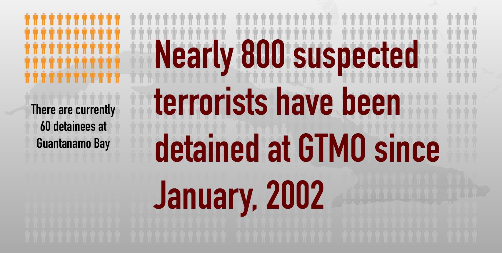 Since 2002, nearly 800 accused terrorists have been detained at GTMO. Only 60 remain. None might be left if it weren’t for opposition in the U.S. Congress. 