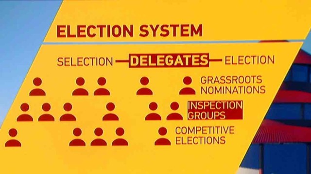 Explaination of how the presidium of the 19th Party Congres are elected.