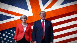 Trump UK Visit