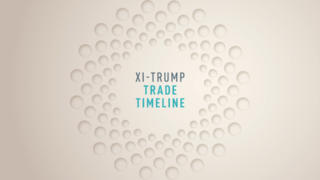 G20: A timeline of US-China trade tensions