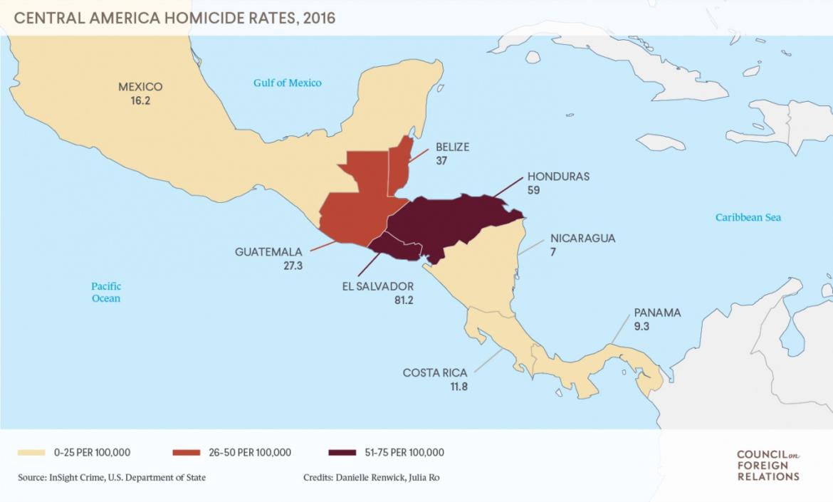 CENTRAL AMERICA HOMICIDE RATES 2016