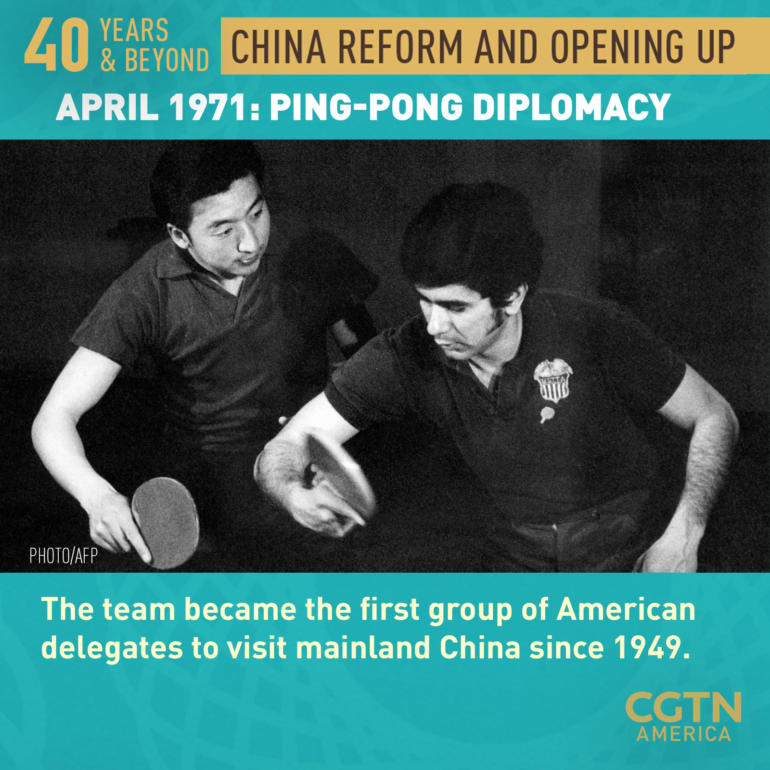 Ping-Pong Diplomacy 2