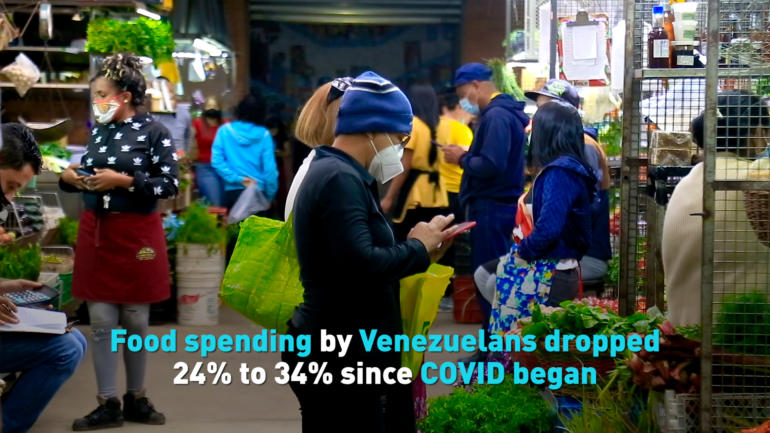 Food spending by Venezuelans dropped 24% to 34% since COVID began