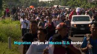 Migration surges at Mexico-U.S. border